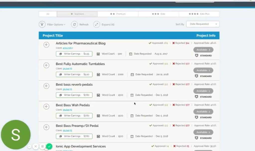 Online freelance writer jobs for beginners on iWriter