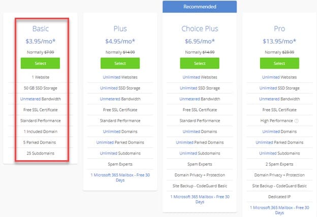 Bluehost hosting plans
