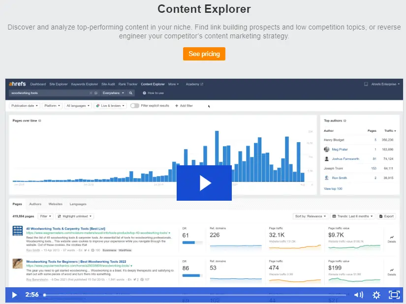 Ahrefs Content Explorer