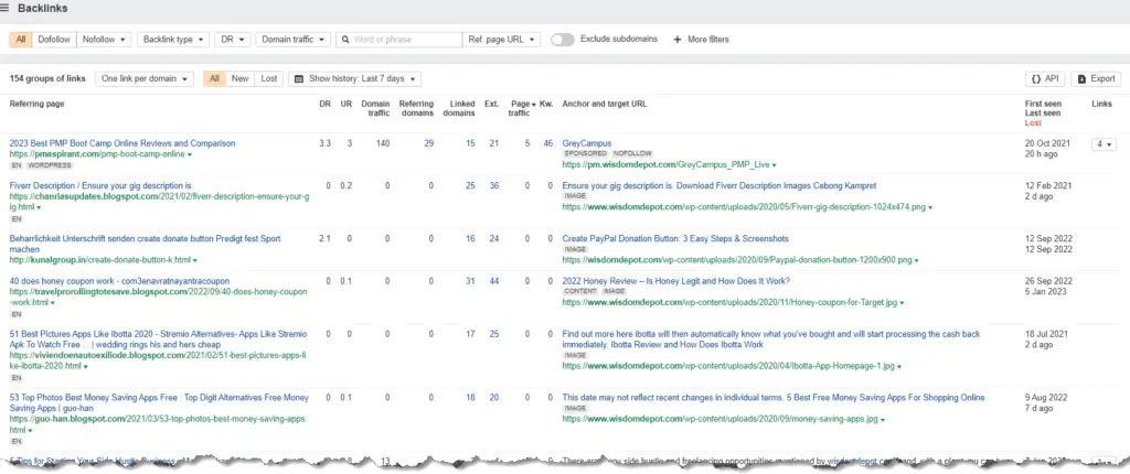 Ahrefs backlinks