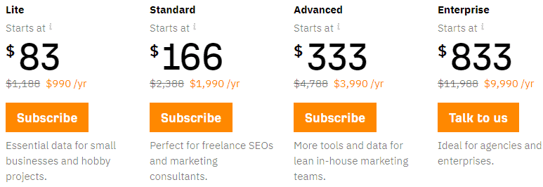 Ahrefs pricing