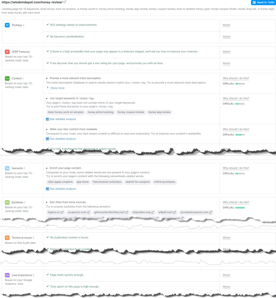 Semruh on page seo checker ideas for honey review