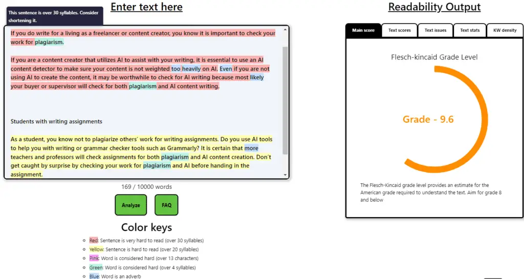 Originality Readability Tool