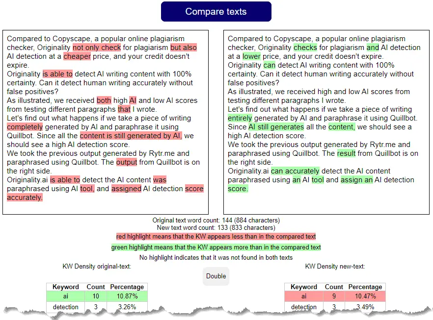 Originality text compare